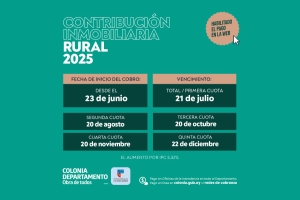 Calendario de pago de Contribución Rural Ejercicio 2025